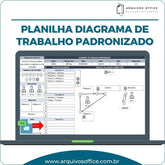 Planilha Diagrama de Trabalho Padronizado
